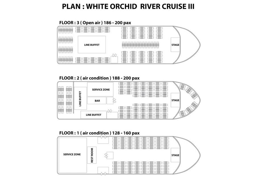 Bangkok: 2-Hour Dinner & Shows on White Orchid River Cruise - Checking in and finding the right boat