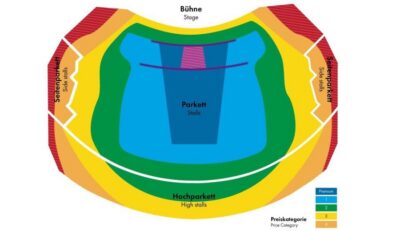 FALLING | IN LOVE Grand Show Friedrichstadt-Palast