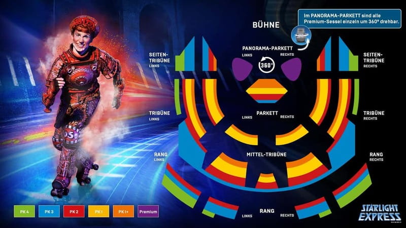 Bochum: STARLIGHT EXPRESS Musical Show Ticket - A theater built for trains on roller skates