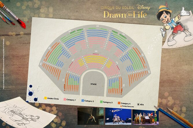 Drawn to Life presented by Cirque du Soleil and Disney - Who will enjoy Drawn to Life most