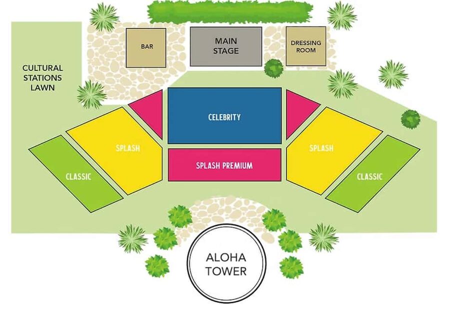 Honolulu: Ka Moana Luau Dinner and Show with Transportation - Who will enjoy this luau most?