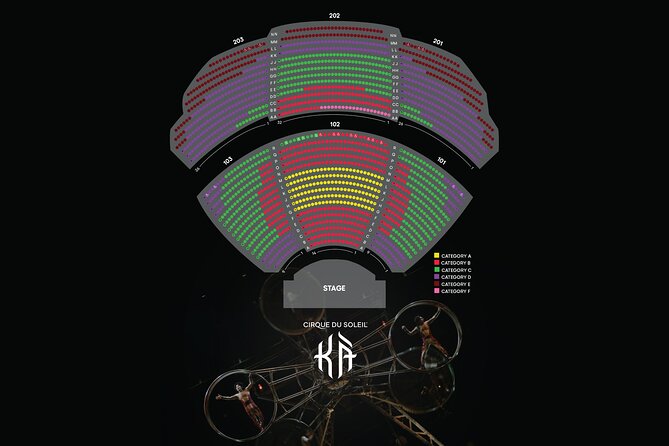 KÀ™ by Cirque du Soleil® at the MGM Grand Hotel and Casino - What I would want to know about the storytelling
