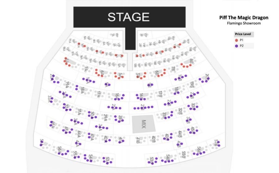 Las Vegas: Piff the Magic Dragon Show at the Flamingo - How to plan your evening at the Flamingo