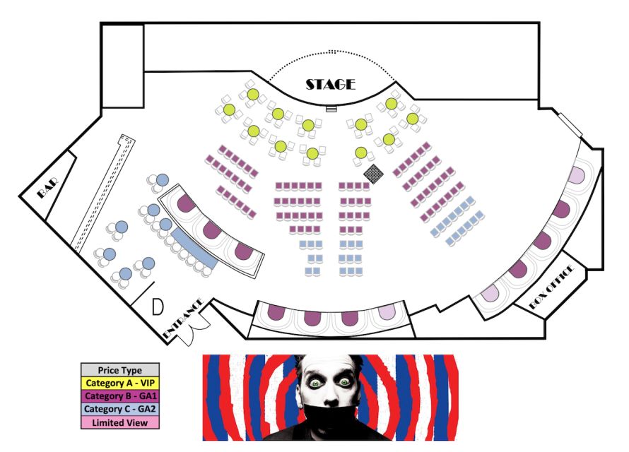 Las Vegas: Tape Face Show at the MGM Grand - What Tape Face is really selling