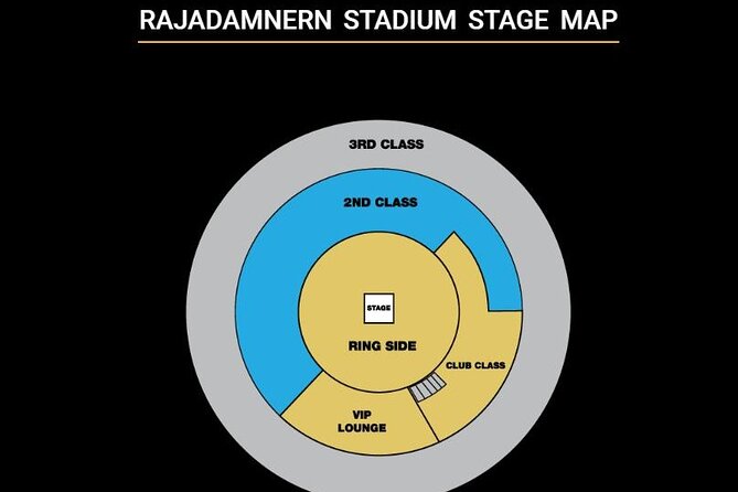 Muay Thai Boxing Show with Ringside Seats at Rajadamnern Stadium - The evening schedule: from ticket exchange to the featured bout