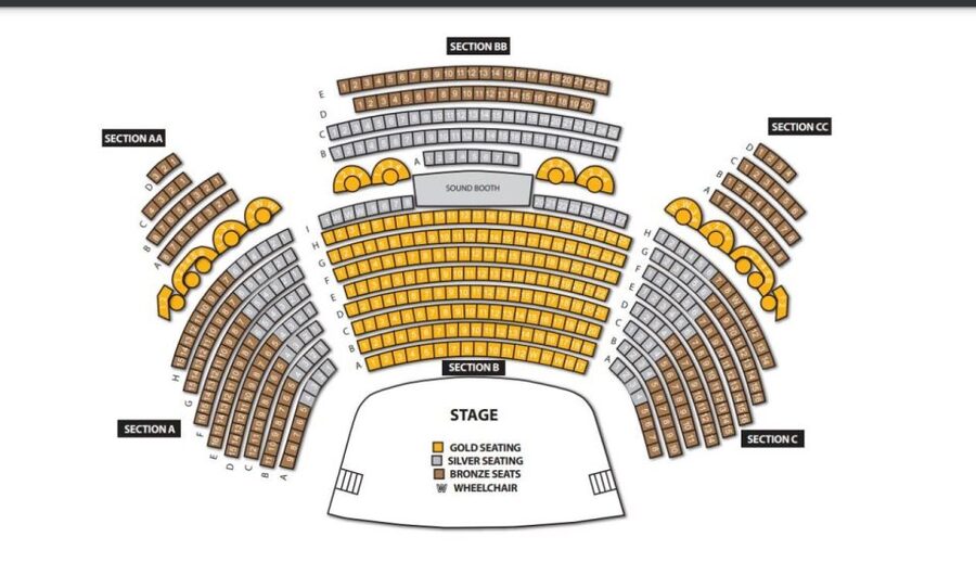 Myrtle Beach: Legends in Concert Live Tribute Show Ticket - The live band changes the feel of the show