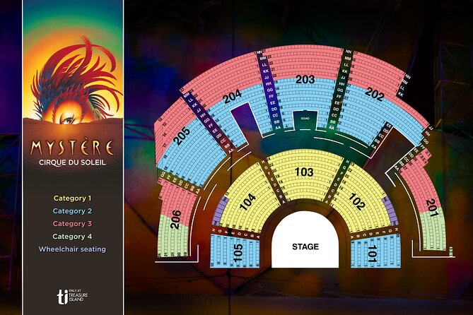 Mystère by Cirque du Soleil at Treasure Island Hotel & Casino - Why Mystère still works after all these years