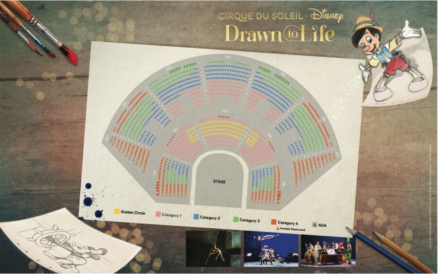 Orlando: "Drawn to Life" Cirque du Soleil Ticket - Why the Disney Springs location helps