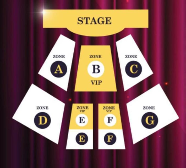 Phuket: Athena Cabaret Show Ticket with Roundtrip Transfer - Why the costumes and sets matter