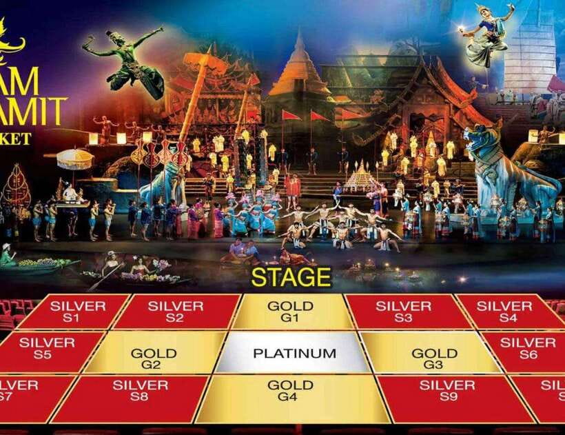 Phuket: Siam Niramit Show Ticket - Who will enjoy Siam Niramit most?