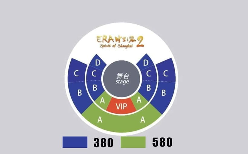Shanghai Circus World ERA Acrobatic Show Discount Tickets - What the ERA Acrobatic Show is really about