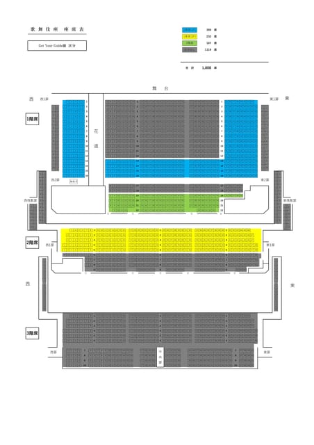 Tokyo: KABUKI Show at Kabukiza Theatre Admission Ticket - Is $106 a fair price?